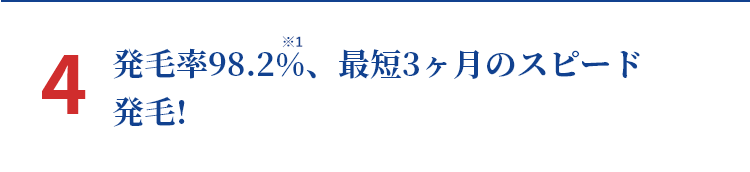 4 発毛率98.2%※自社調べ、最短3ヶ月のスピード発毛!