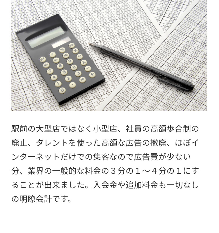 駅前の大型店ではなく小型店、社員の高額歩合制の廃止、タレントを使った高額な広告の撤廃、ほぼインターネットだけでの集客なので広告費が少ない分、業界の一般的な料金の３分の１～４分の１にすることが出来ました。入会金や追加料金も一切なしの明瞭会計です。